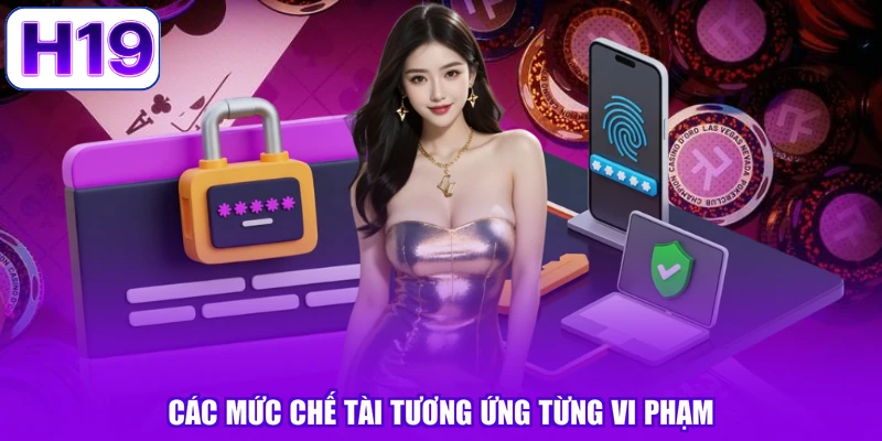 Các mức chế tài tương ứng từng vi phạm